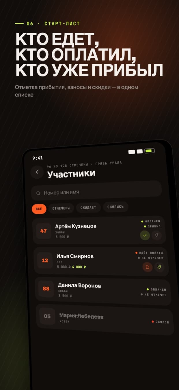 Список участников с оплатой, явкой и номерами
