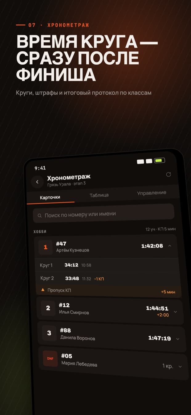 Хронометраж: круги, штрафы и протокол по классам